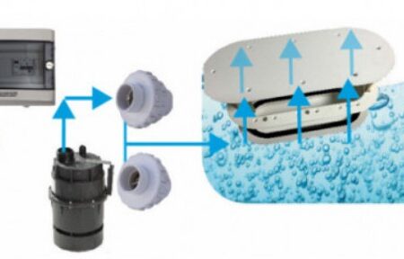 Kit di insufflaggio aria per piscine in PVC armato.-0